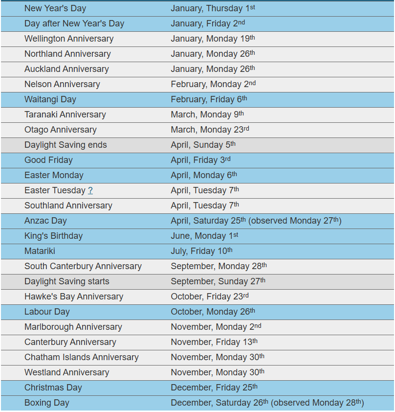 Public Holidays 2026