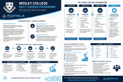 'Next Leaders' Programme