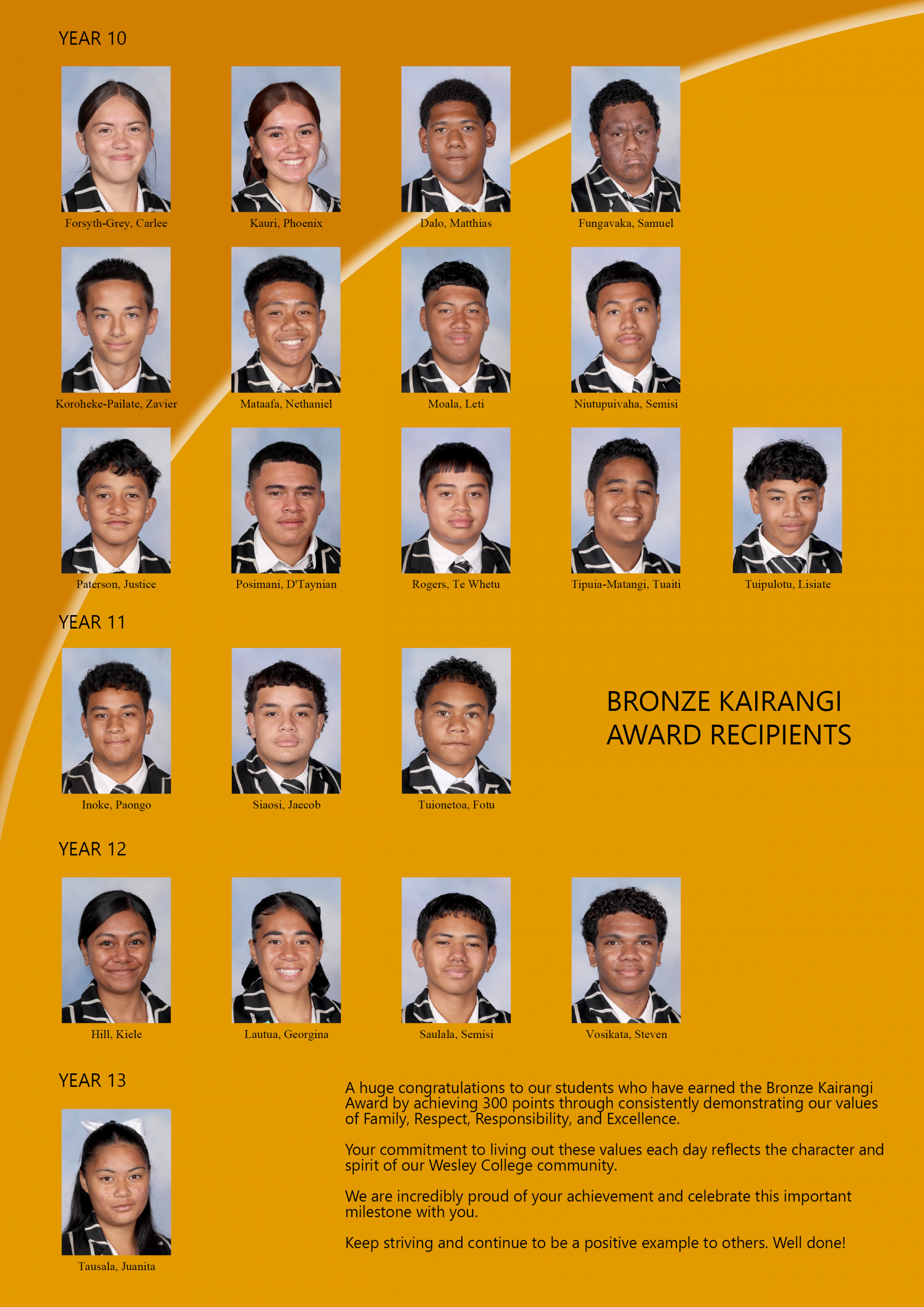 Kairangi Recipients 14 August 20262