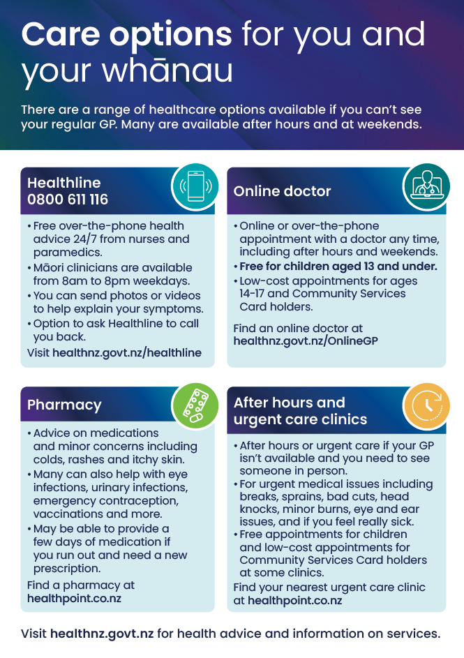 Care Options